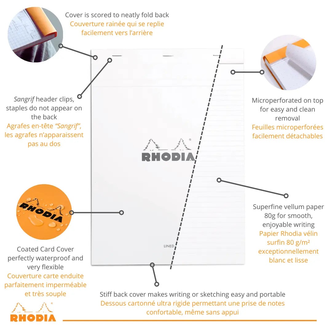 Bloc-notes N°18 agrafé 5/5 -blanc- A4. 80 feuilles  (21x29.7cm) RHODIA