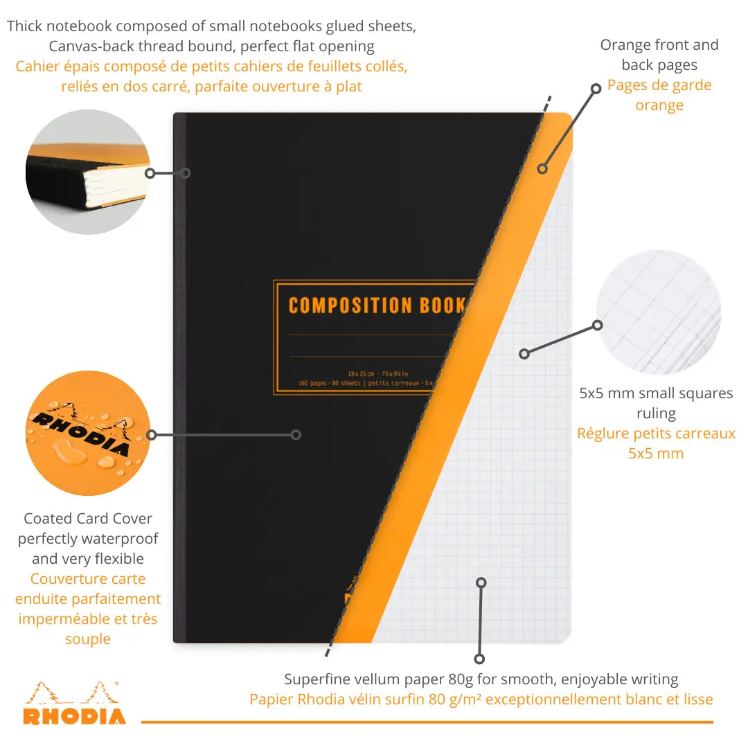 Livre de composition dos cousu 5/5 -noir- B5. 160 pages (19x25cm) RHODIA