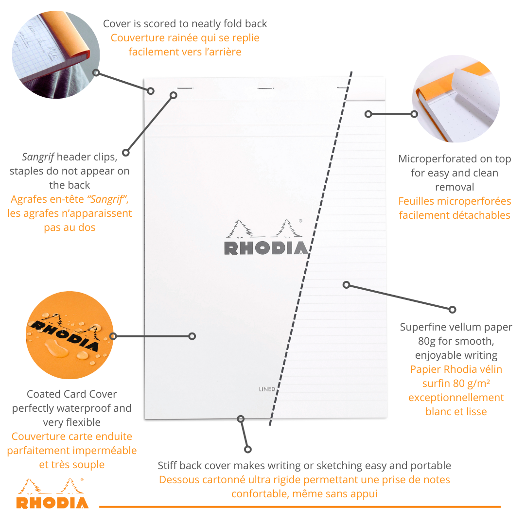 Bloc-Notes Blanc  16 5/5 5,75X8,5 RHODIA