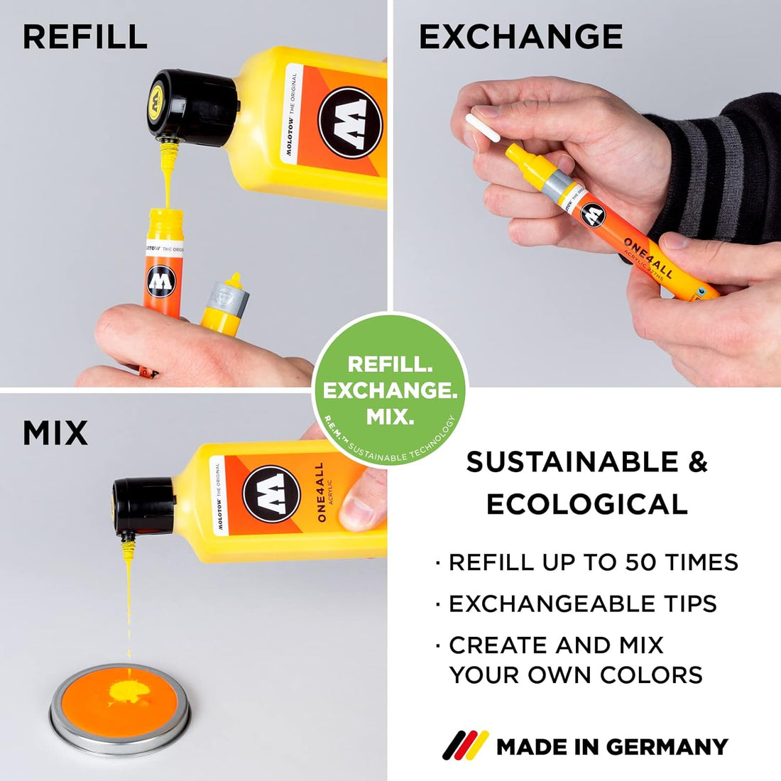 ONE4ALL™ 227HS Basic Set 1