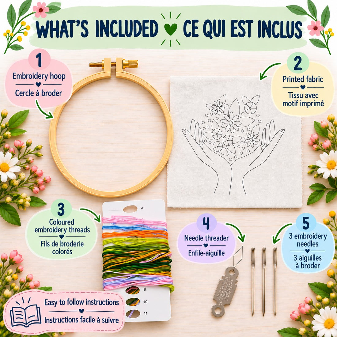 KIT DE BRODERIE – L'ENVOLÉE - PBI ART