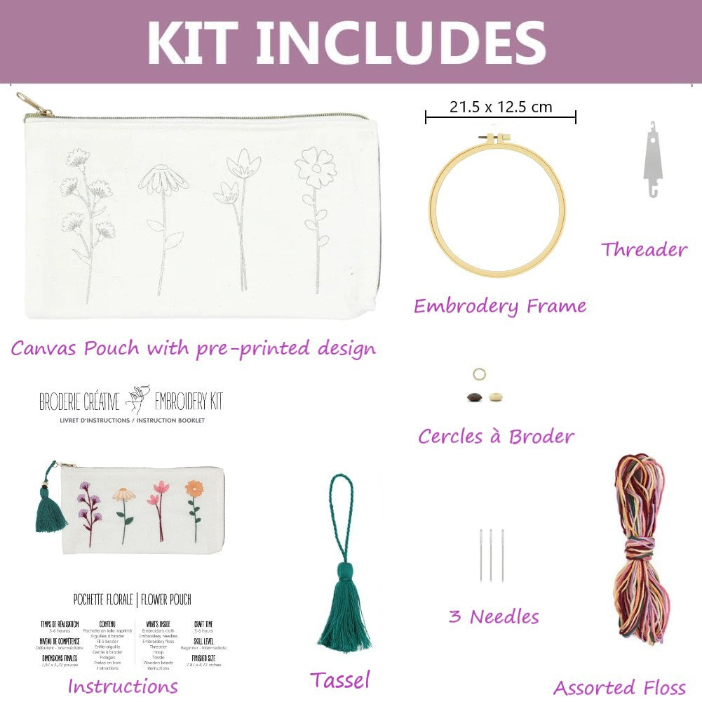 KIT DE BRODERIE – POCHETTE FLORALE