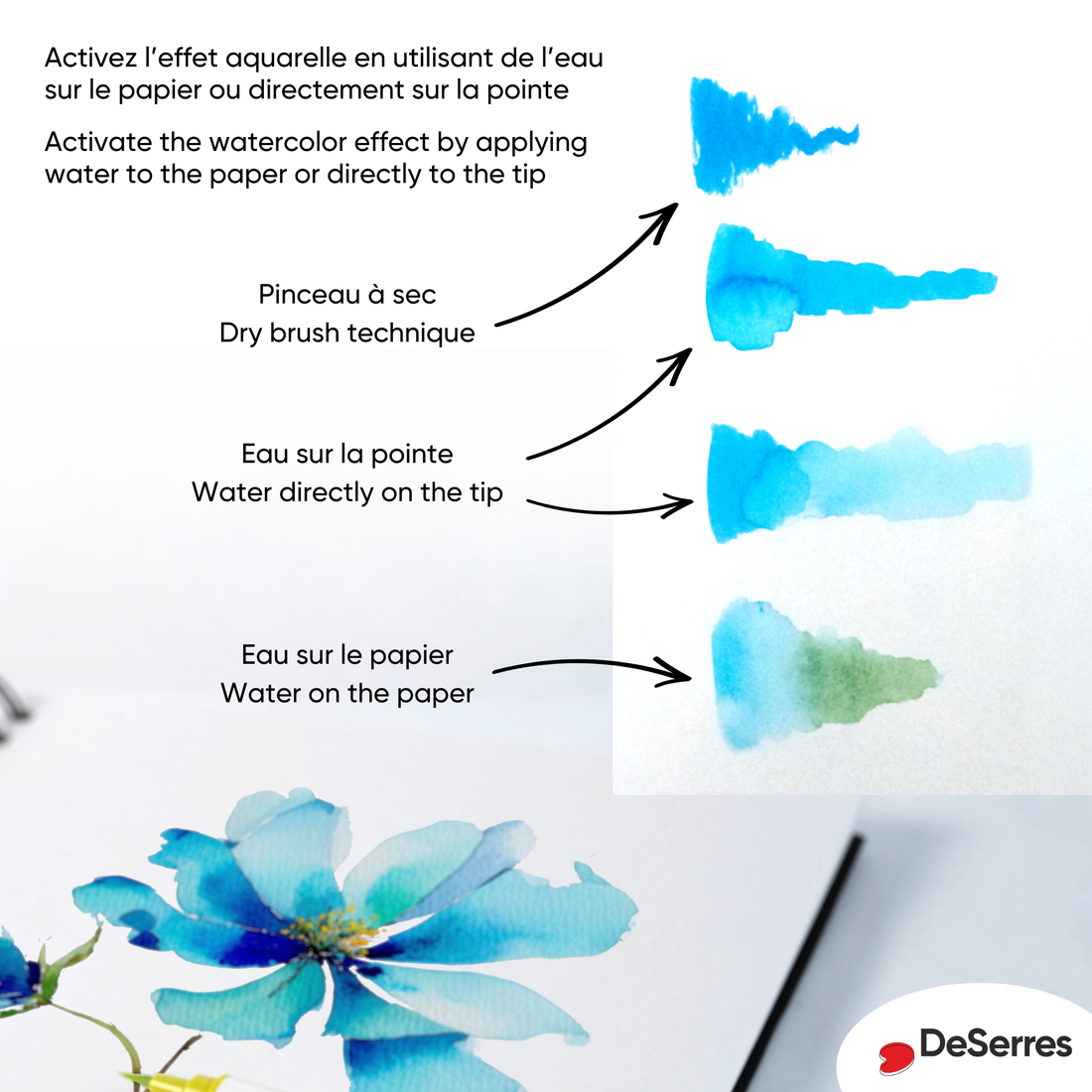 ENSEMBLE 24 MARQUEURS AQUARELLE