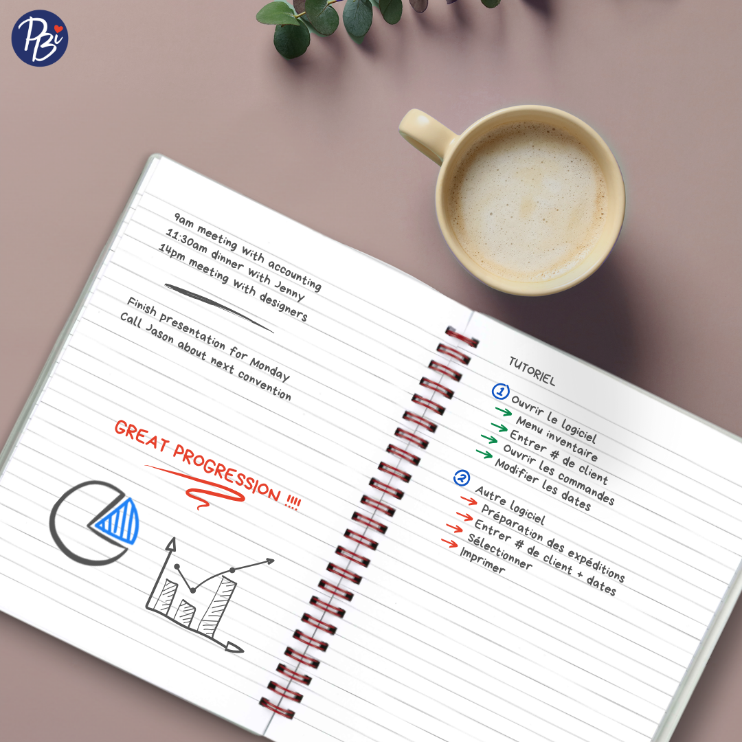 CAHIER DE NOTES- PETIT DÉJEUNER KAWAII PBI LIVRES NOTES