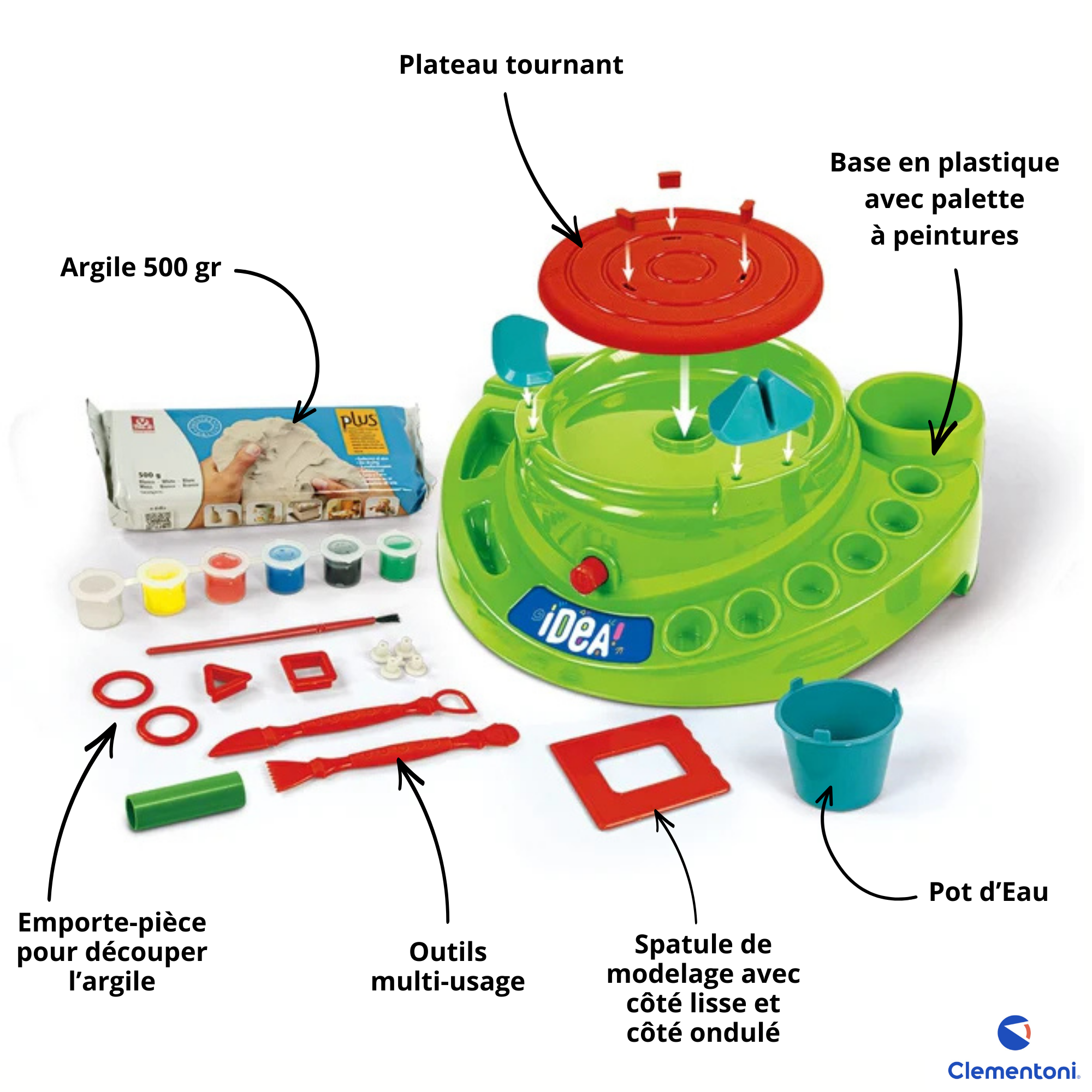 IDEA: L'ATELIER DE POTERIE