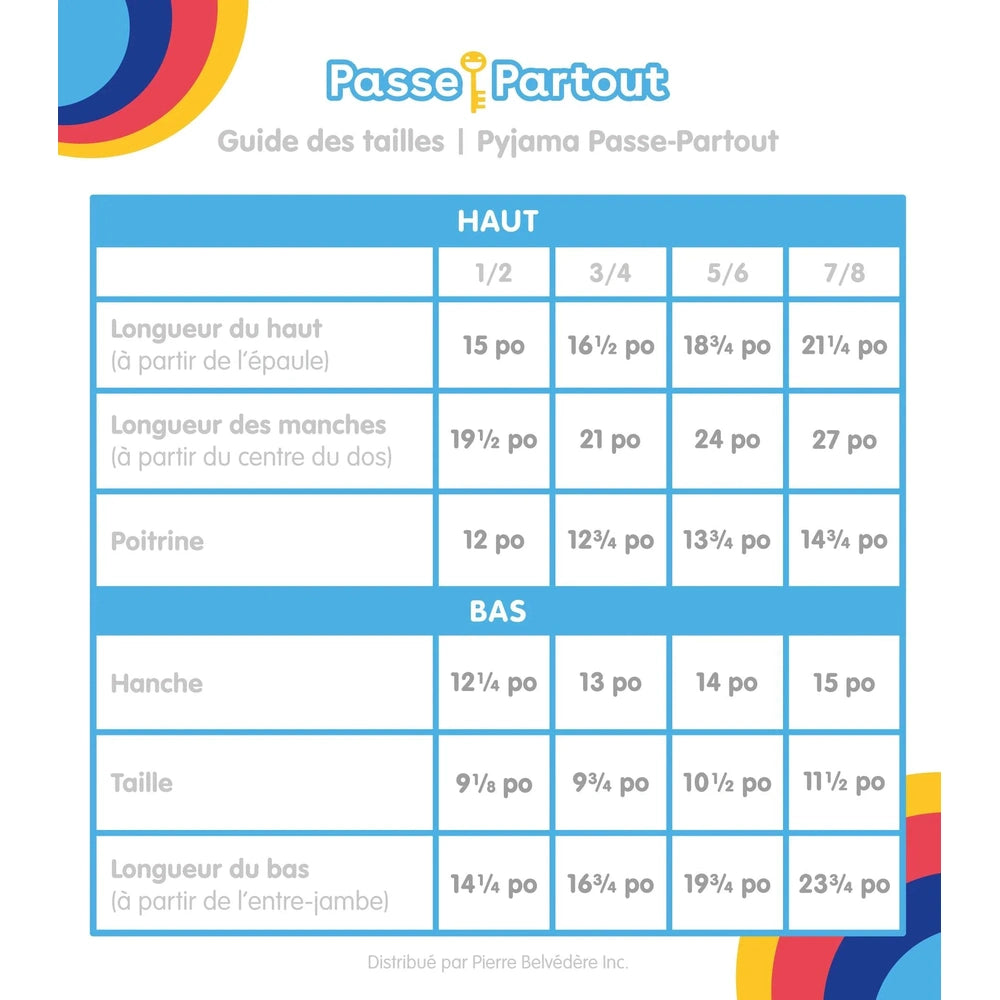 PYJAMA- PASSE-PARTOUT: BLEU (Pruneau) PASSE-PARTOUT