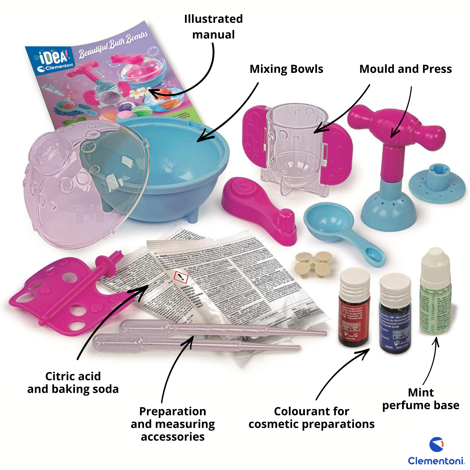 IDEA: BATH BOMBS LAB