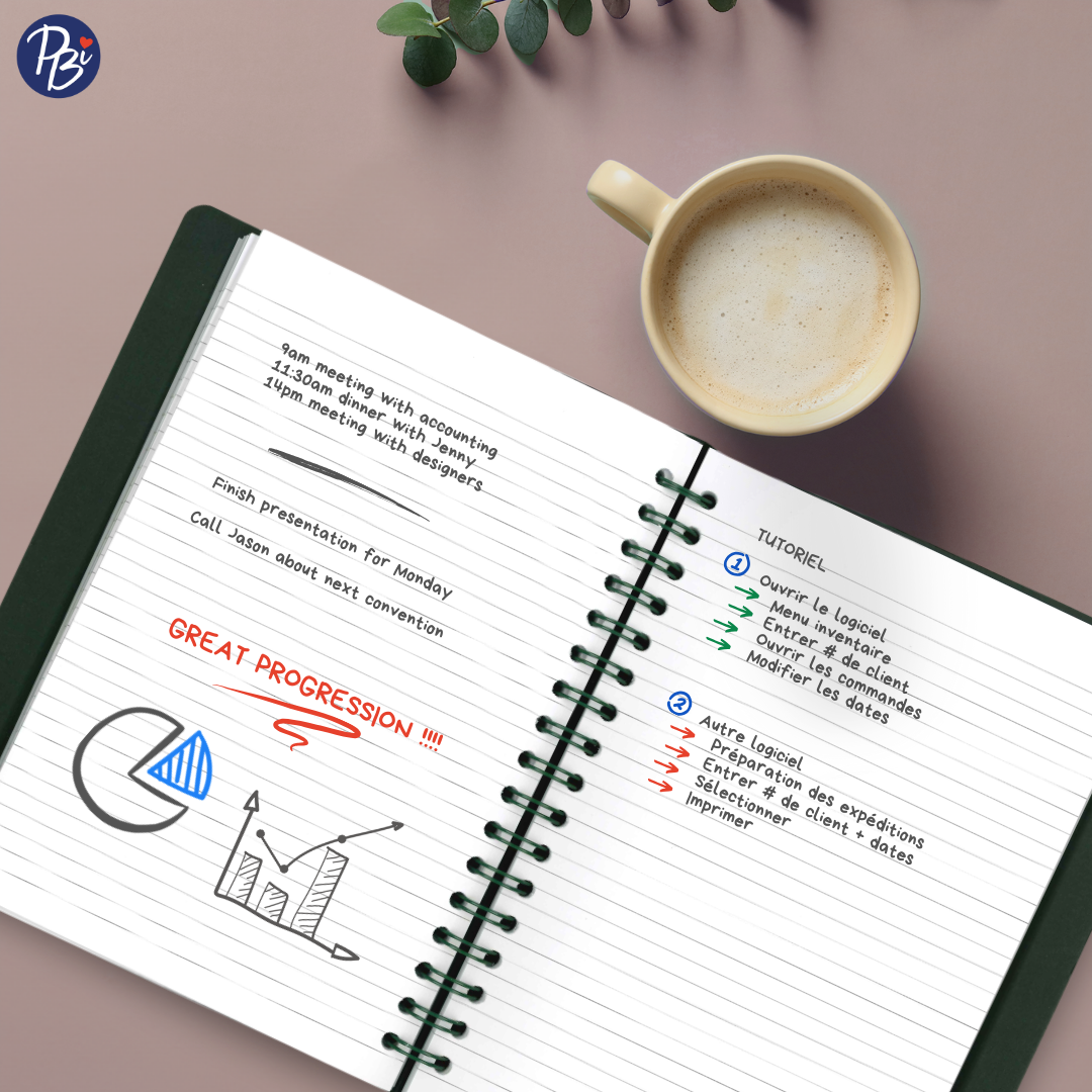 CAHIER DE NOTES- SIP BACK PBI LIVRES NOTES