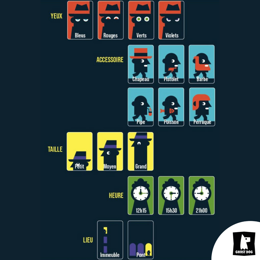 CRAZY SHERLOCK (BIL) GHOST DOG GAMES