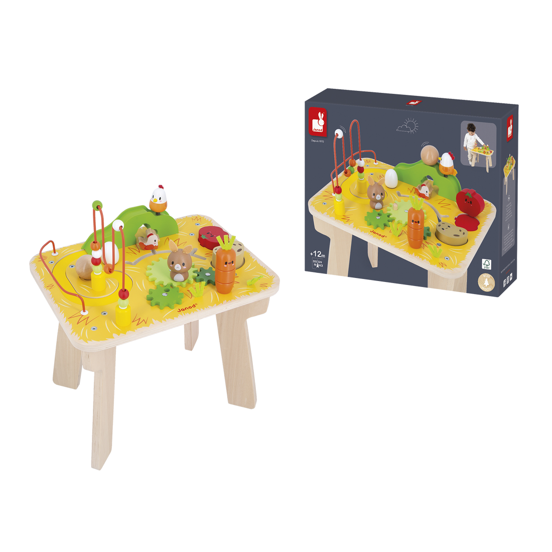 FERME: TABLE D'ACTIVITÉS JANOD