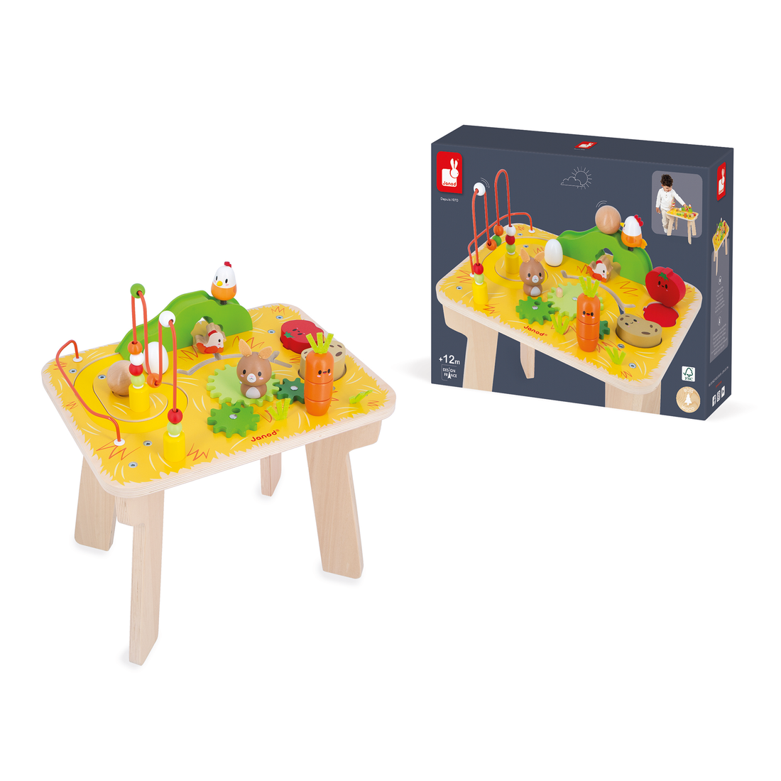 FERME: TABLE D'ACTIVITÉS JANOD