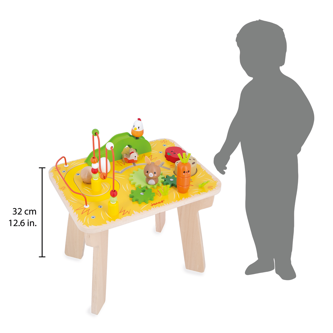FERME: TABLE D'ACTIVITÉS JANOD