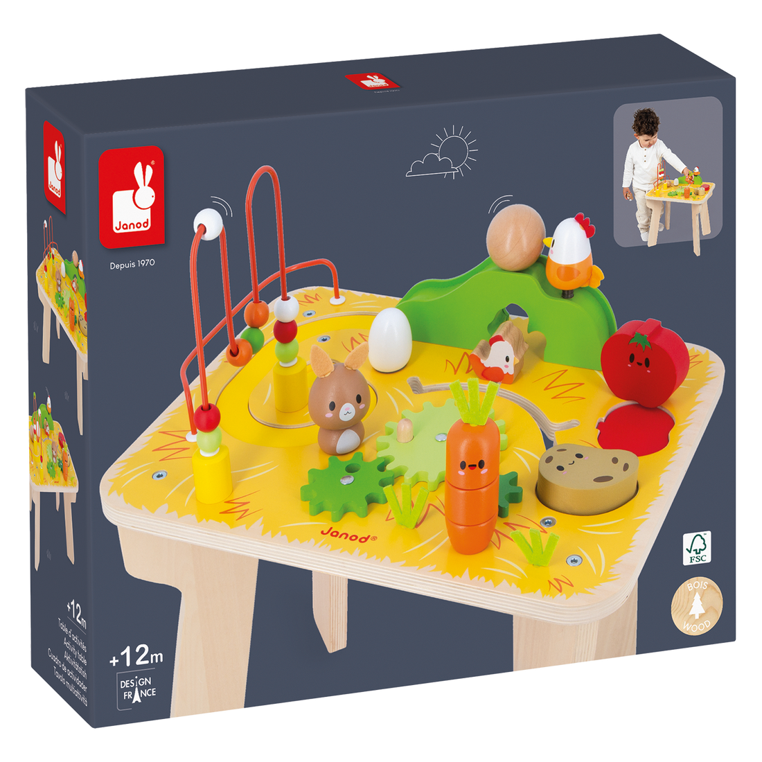 FERME: TABLE D'ACTIVITÉS JANOD