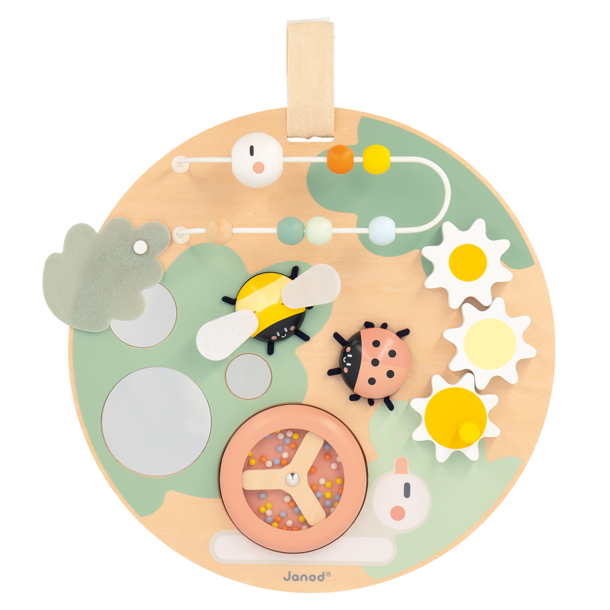 SWEET COCOON: TABLEAU D'ACTIVITÉS JANOD