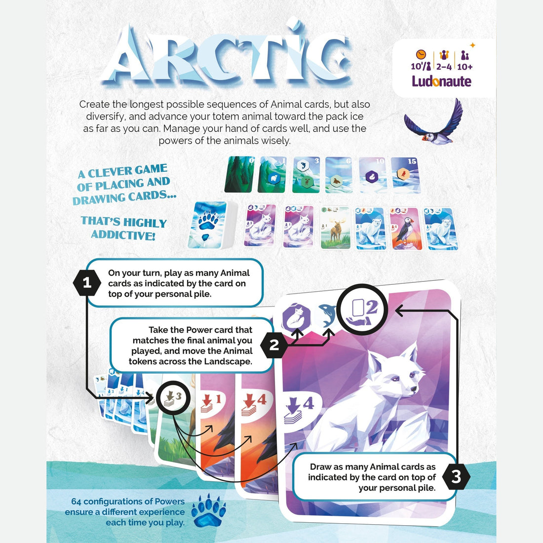 ARCTIC (BIL) LUDONAUTE