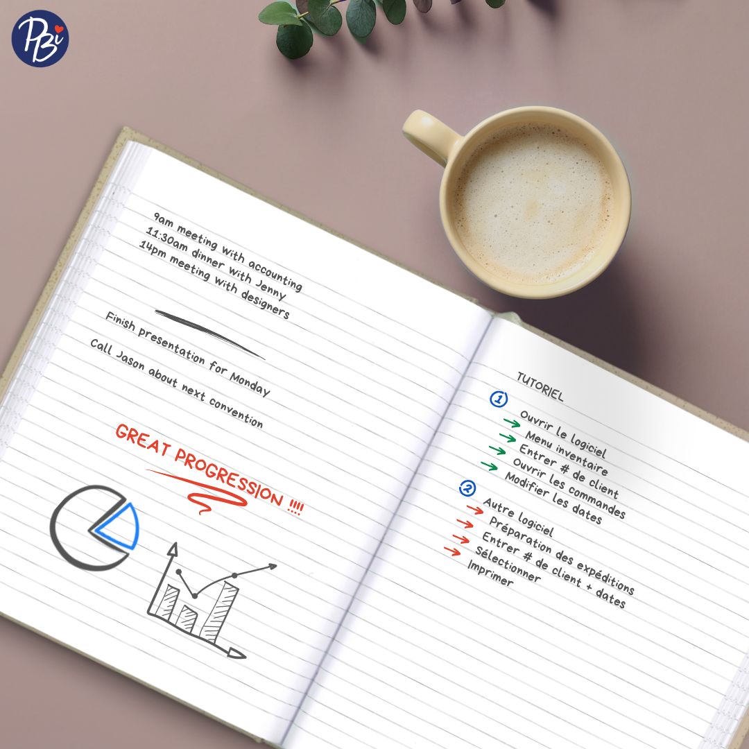 CAHIER DE NOTES- LE MEILLEUR EST À VENIR PBI LIVRES NOTES